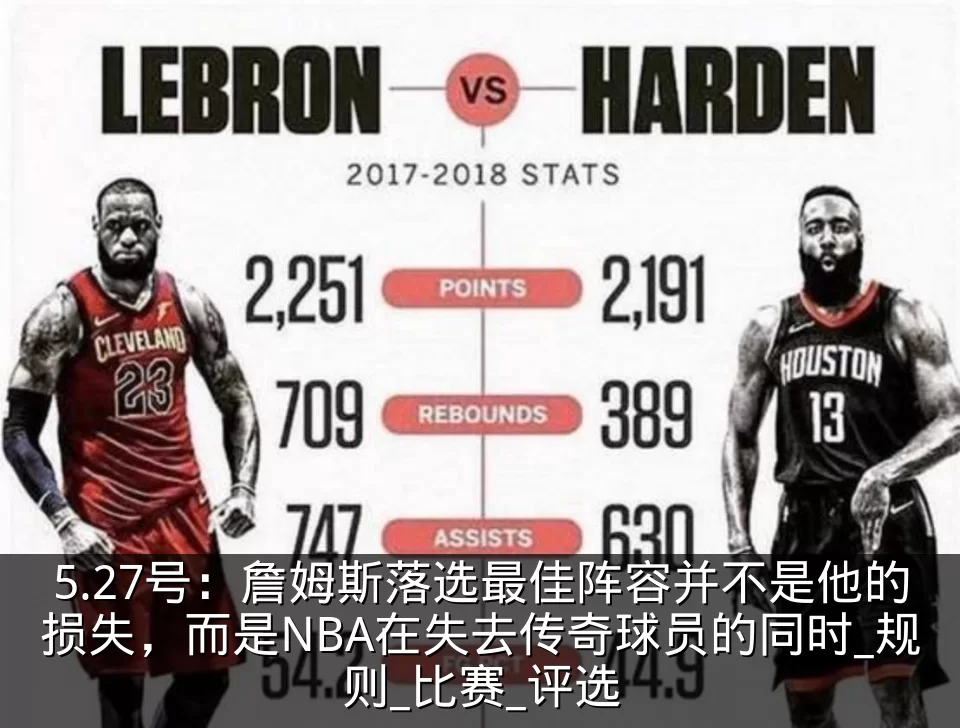 5.27号:詹姆斯落选最佳阵容并不是他的损失,而是NBA在失去传奇球员的同时_规则_比赛_评选